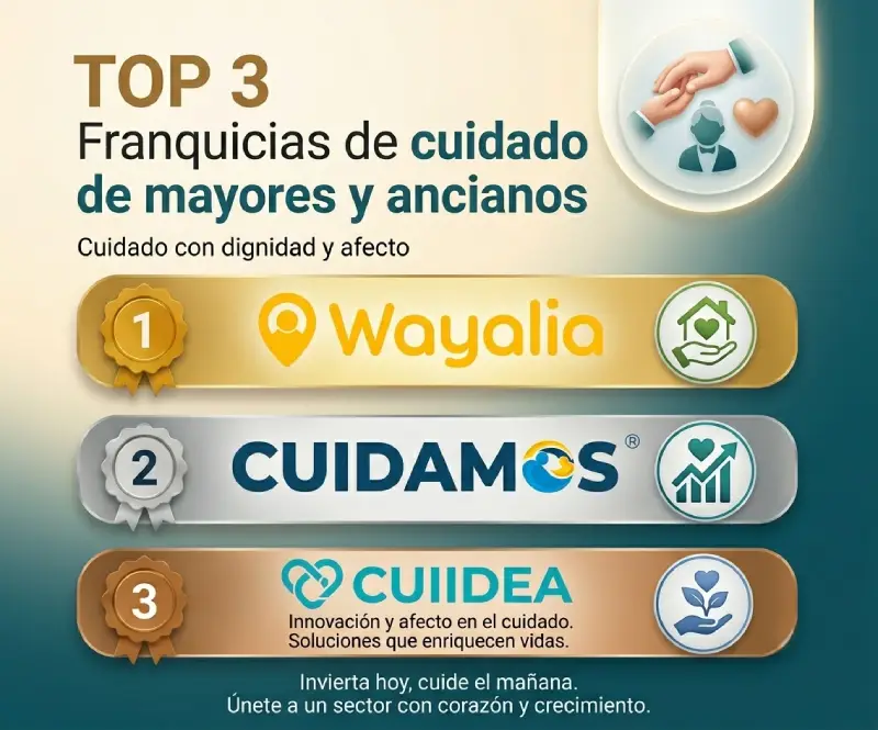 franquicia de cuidado ancianos