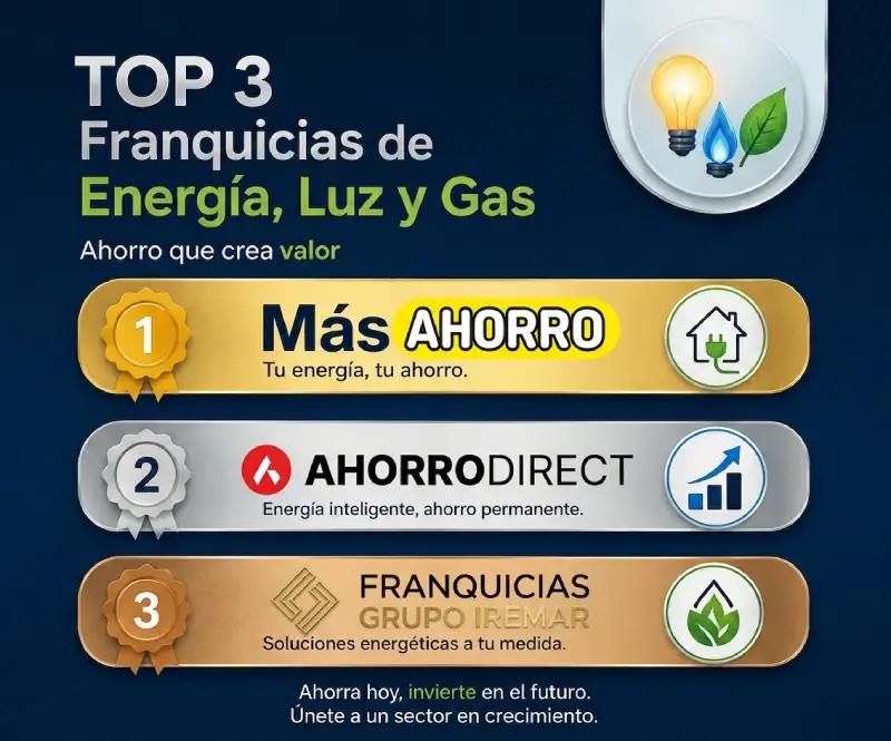 franquicias de energía